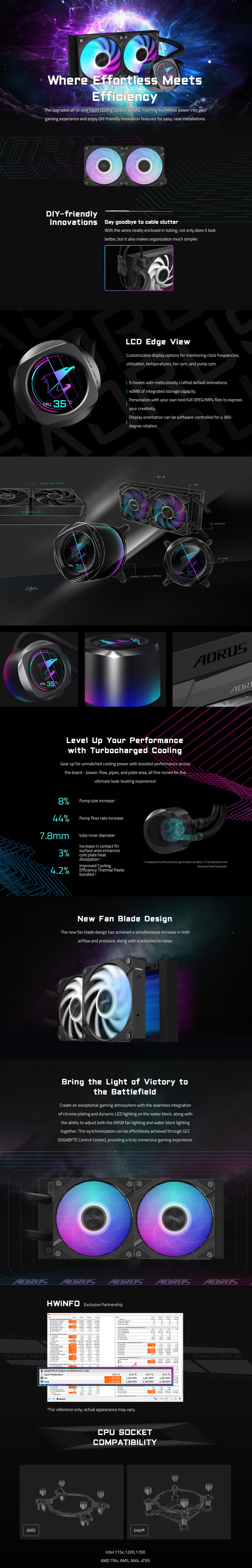 CPU-Cooling-Gigabyte-Aorus-WaterForce-X-II-240-CPU-Cooler-AORUS-WATERFORCE-X-II-240-1