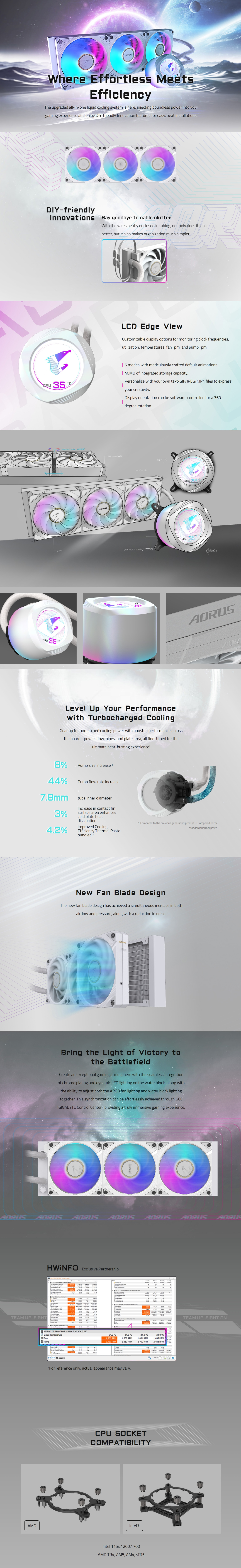 CPU-Cooling-Gigabyte-Aorus-Waterforce-X-II-360-ICE-ARGB-AIO-Liquid-CPU-Cooler-AORUS-WATERFORCE-X-II-360-ICE-1