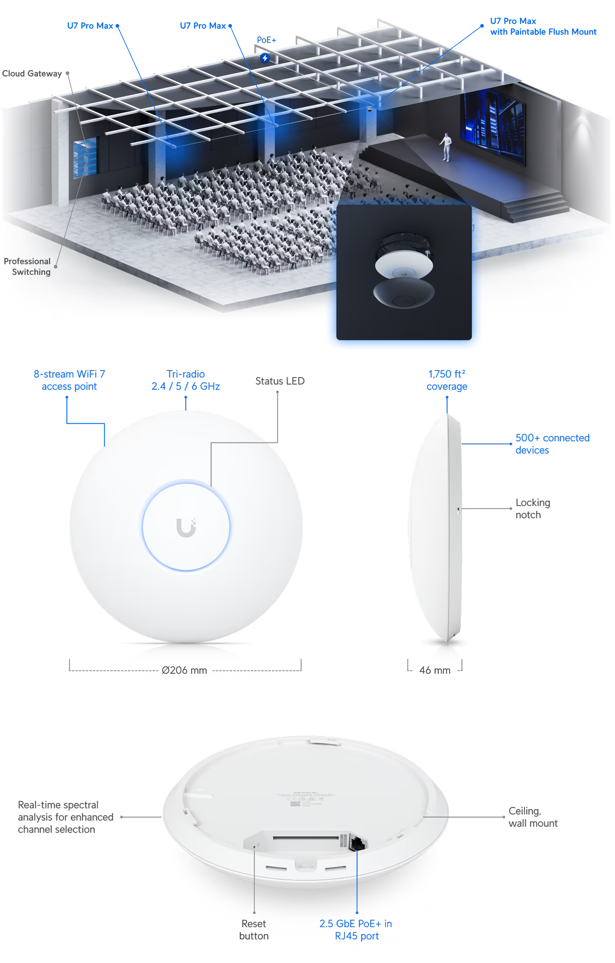 Wireless-Access-Points-WAP-Ubiquiti-Ceiling-Mounted-6GHz-2-5GbE-WiFi-7-Wireless-Access-Point-U7-PRO-MAX-1