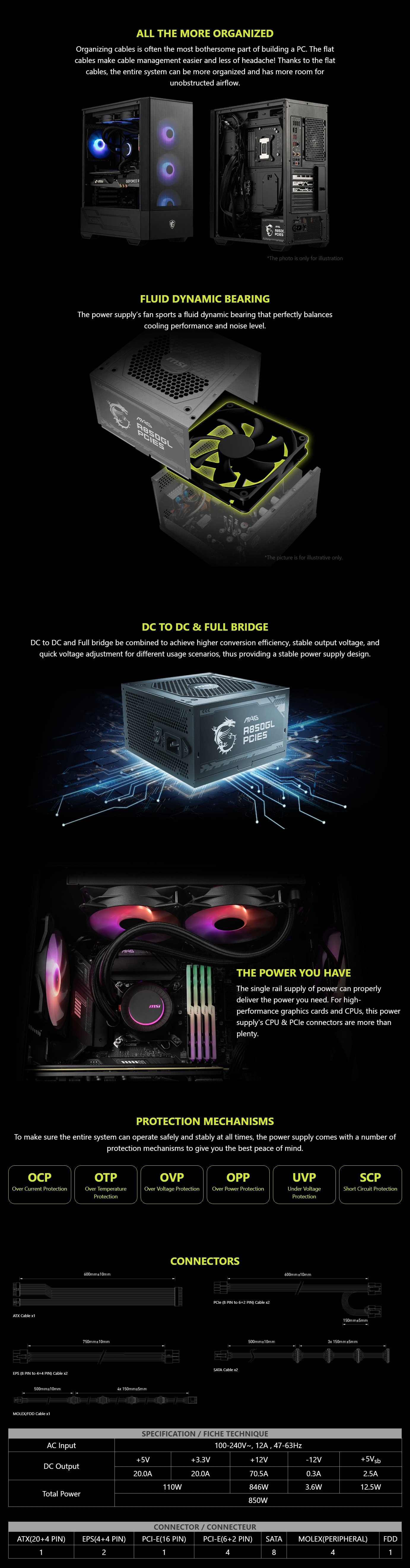 Power-Supply-PSU-MSI-MAG-850W-80-Gold-Power-Supply-MAG-A850GL-PCIE5-2