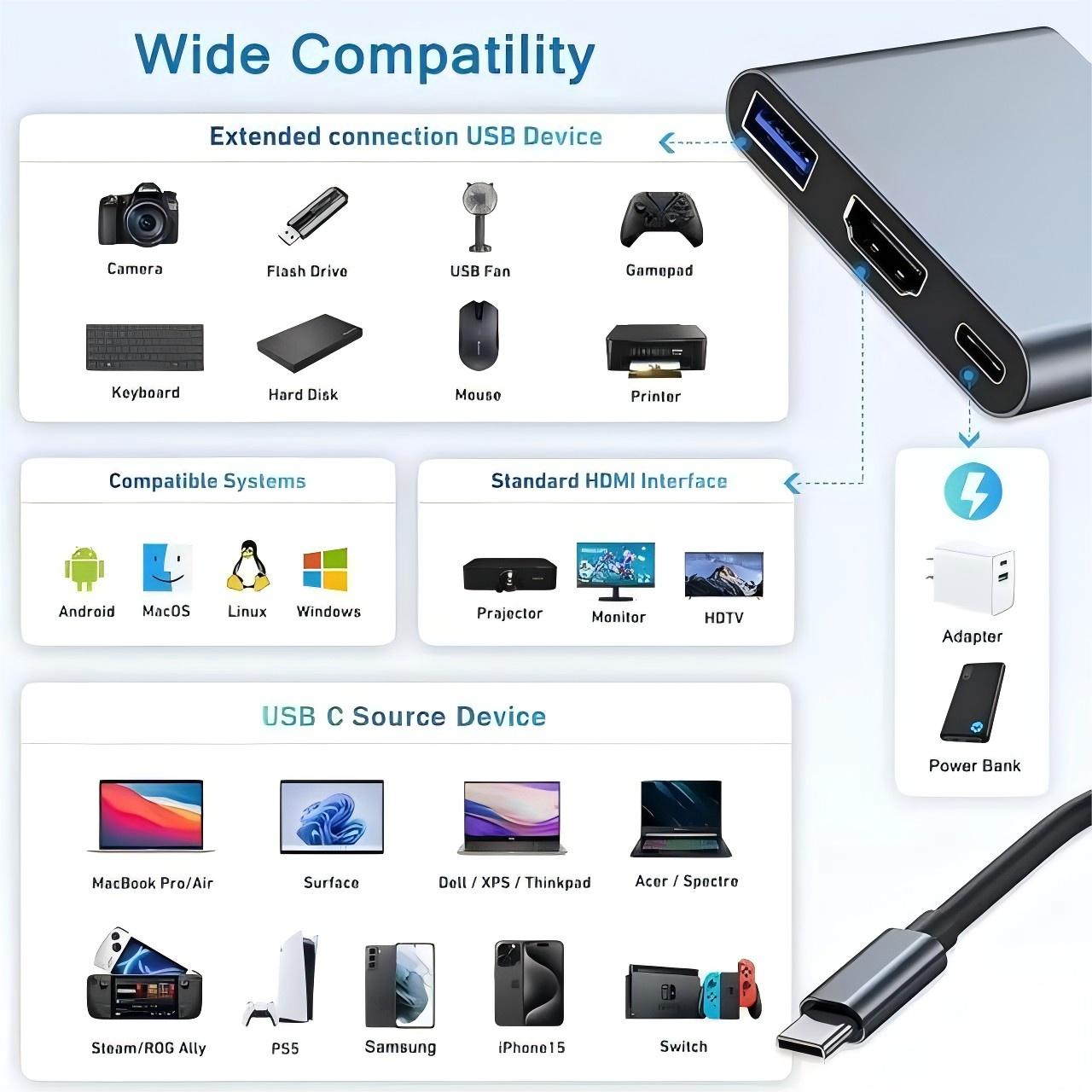 USB-Hubs-3-in-1-USB-C-Type-C-Hub-Adapter-PD100W-4K-HDMI-USB3-0-Adapter-Hub-Silver-12