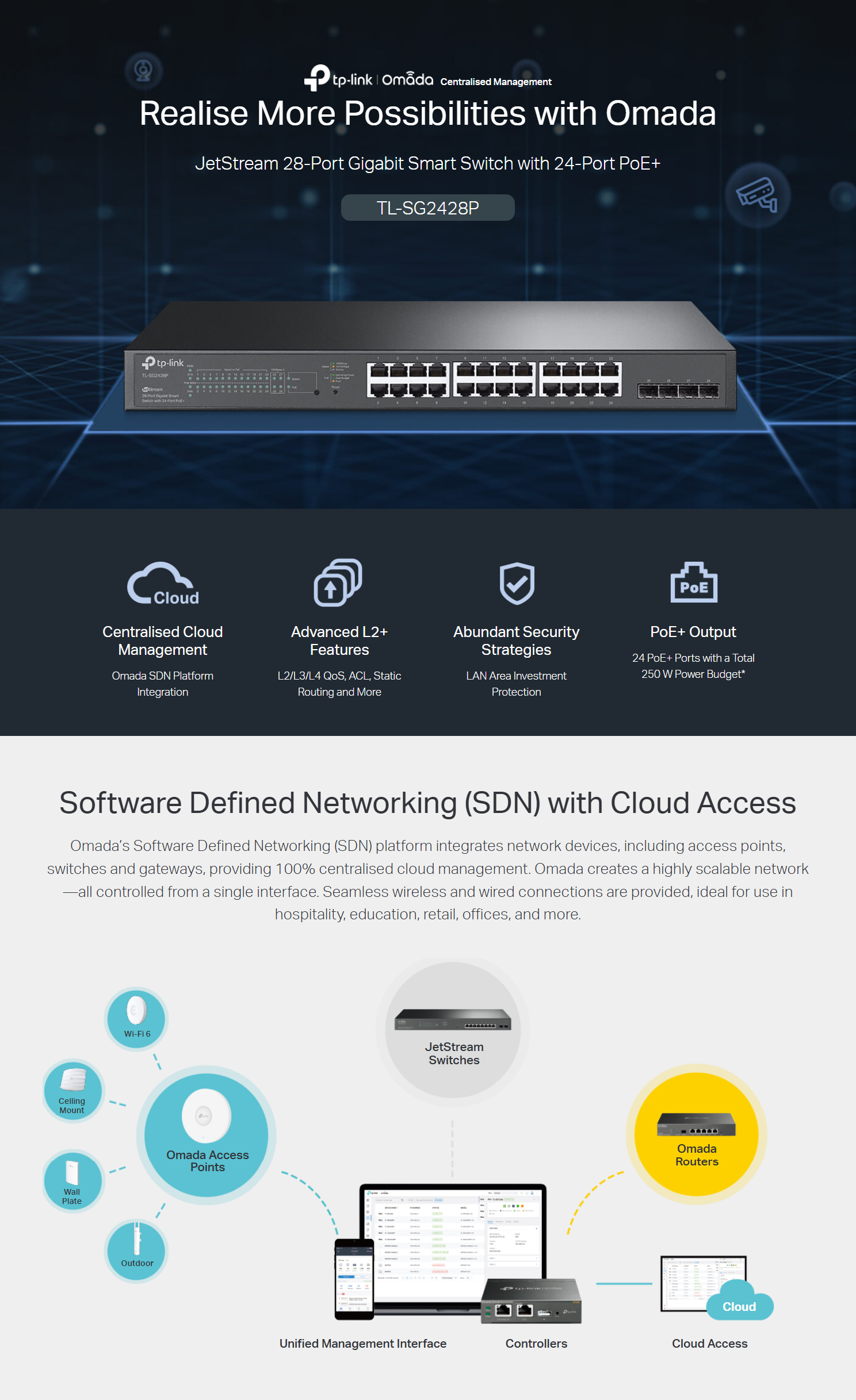 Switches-TP-Link-28-Port-JetStream-Gigabit-Switch-with-24-Port-PoE-TL-SG2428P-4