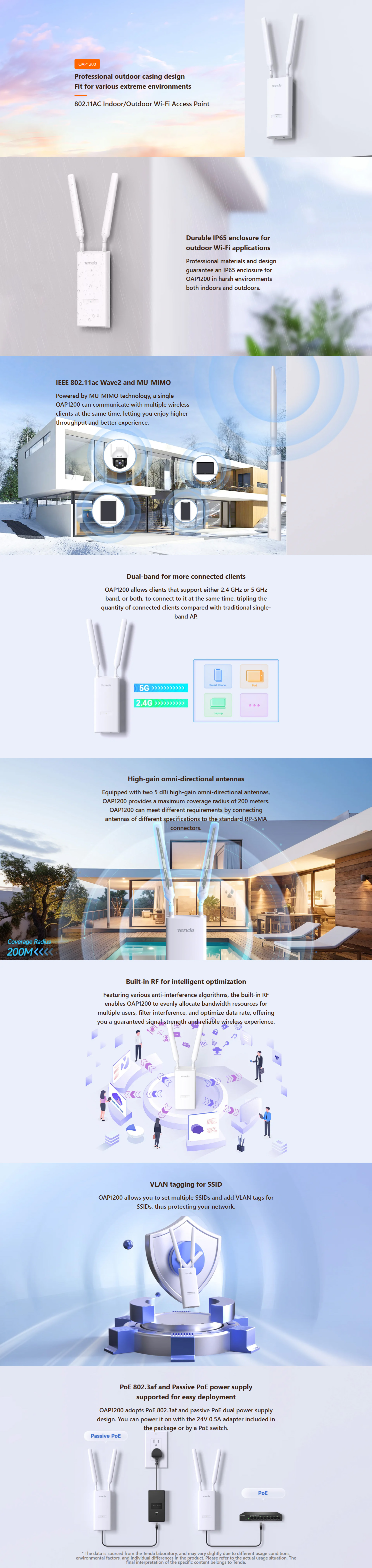 Wireless-Access-Points-WAP-Tenda-802-11AC-Indoor-Outdoor-Wi-Fi-Access-Point-OAP1200-4