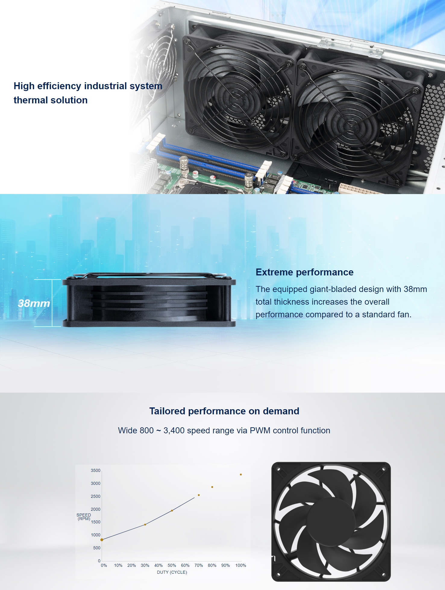 140mm-Case-Fans-SilverStone-FHS140X-High-Performance-140mm-PWM-Industrial-Fan-SST-FHS140X-5