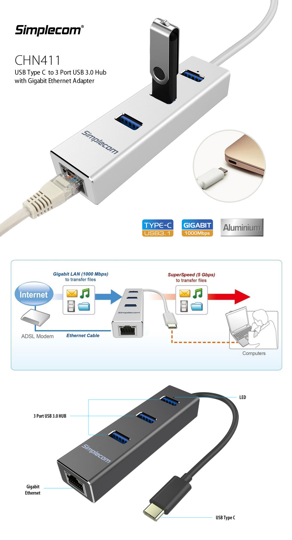 Display-Adapters-Simplecom-Aluminium-USB-Type-C-to-3-Port-USB-3-0-Hub-with-Gigabit-Ethernet-Adapter-Black-CHN411-BK-1