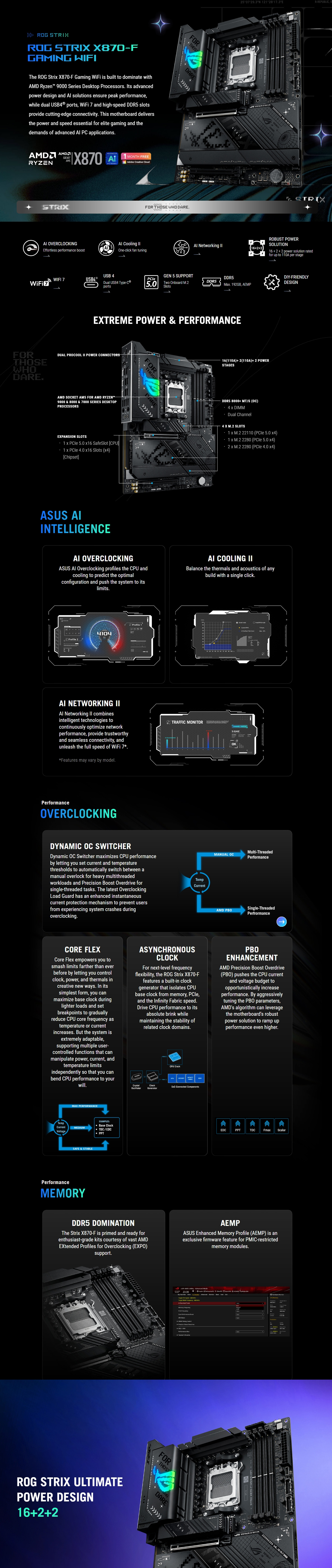 AMD-AM5-Asus-ROG-Strix-X870-F-Gaming-WiFi-AM5-ATX-Motherboard-ROG-STRIX-X870-F-GAMING-WIFI-1