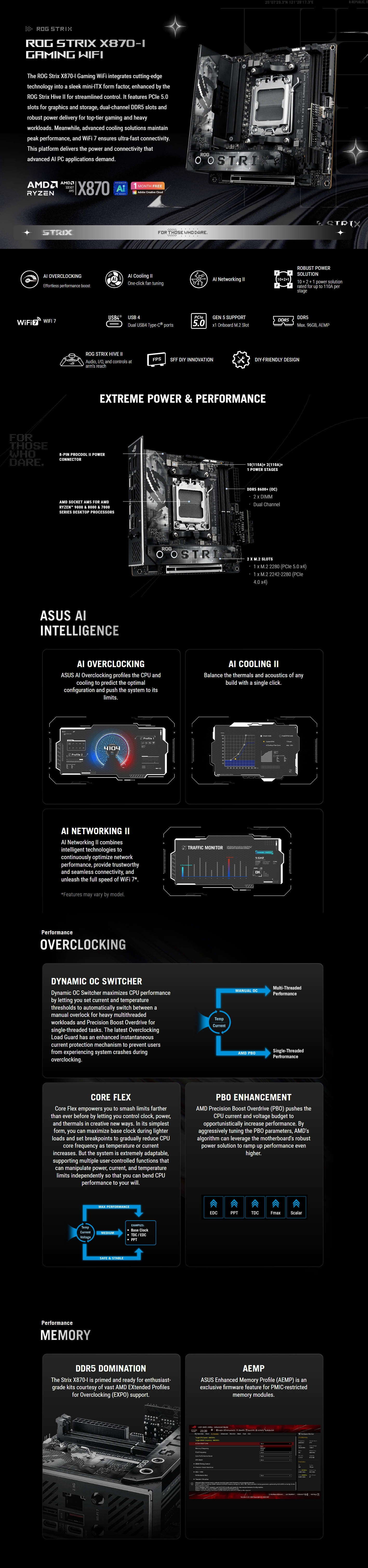 AMD-AM5-Asus-ROG-Strix-X870-I-Gaming-WIFI-AM5-mini-ITX-Motherboard-ROG-STRIX-X870-I-GAMING-WIFI-1