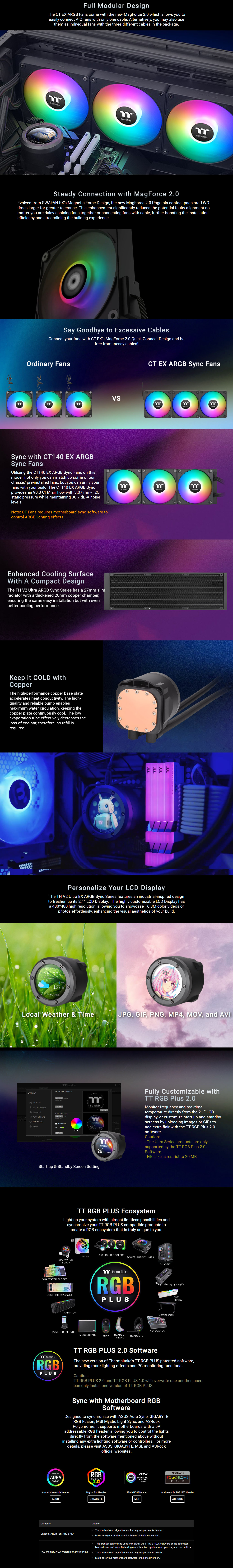 CPU-Cooling-Thermaltake-TH420-V2-Ultra-EX-ARGB-LCD-Display-AIO-Liquid-CPU-Cooler-CL-W417-PL14SW-A-1