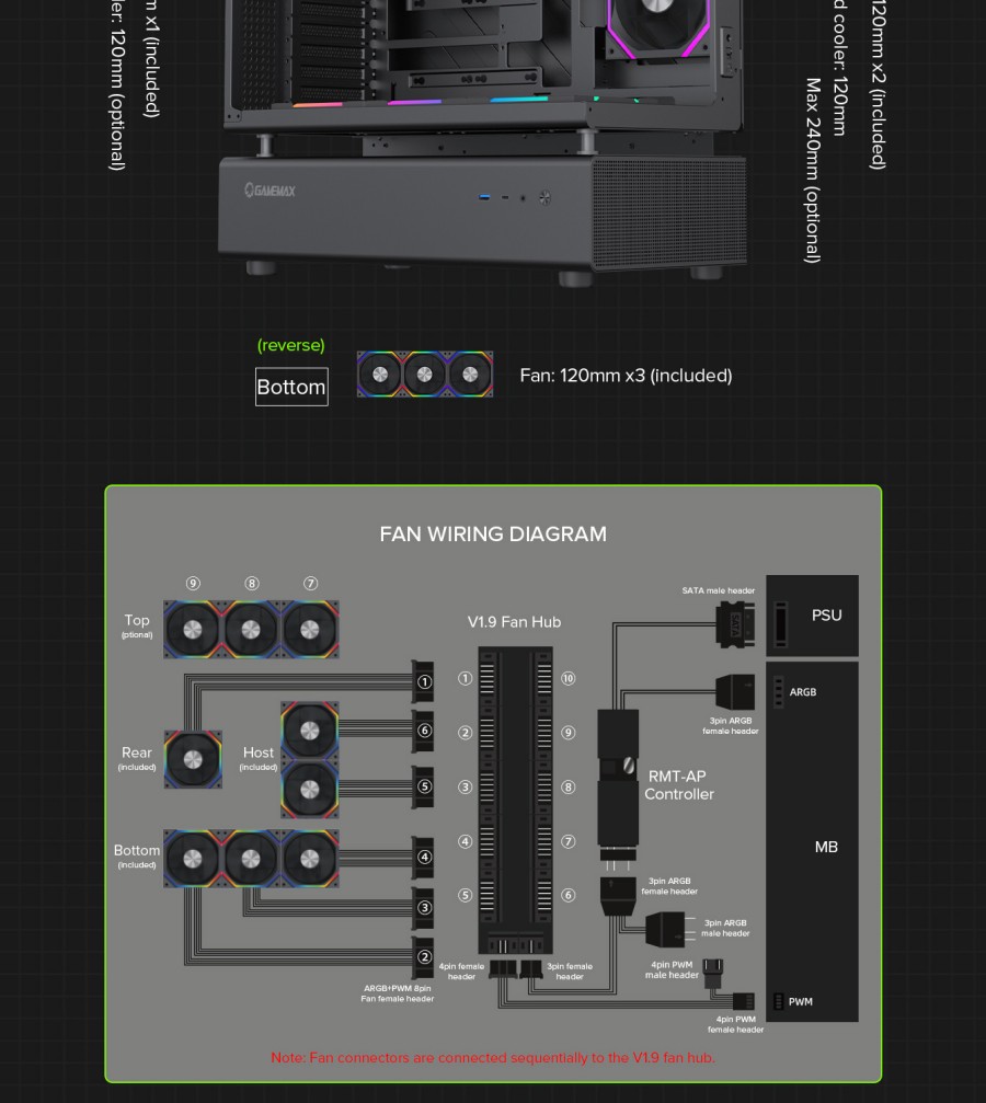 Gamemax-ATX-GAMING-Case-Support-BTF-6x-ARGB-fan-27