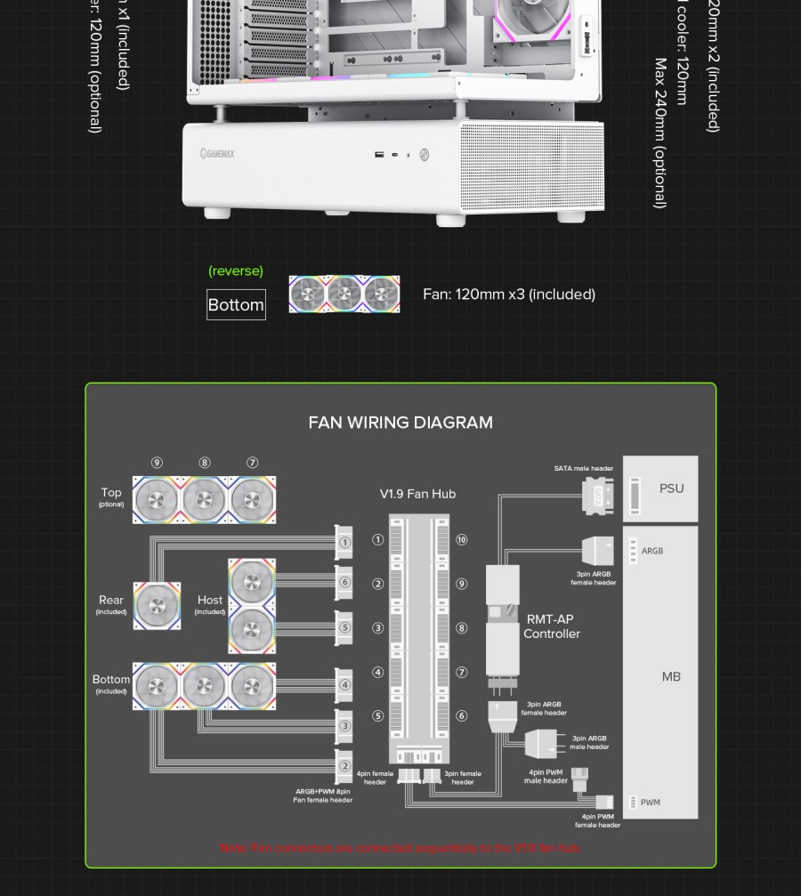 Gamemax-ATX-white-GAMING-Case-Support-BTF-6x-ARGB-fan-19