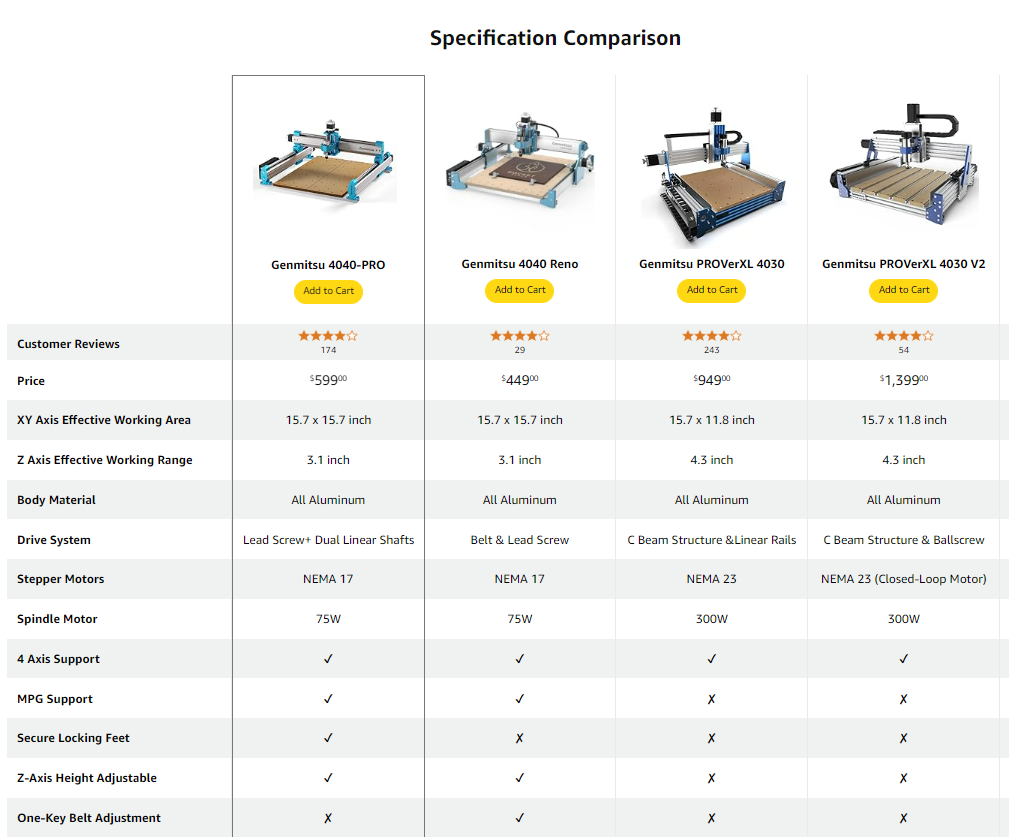 Laser-Engravers-Genmitsu-CNC-Machine-4040-PRO-for-Wood-Acrylic-MDF-Nylon-Carving-Cutting-GRBL-Control-3-Axis-CNC-Router-Machine-Working-Area-400-x-400-x-78mm-15-7-34