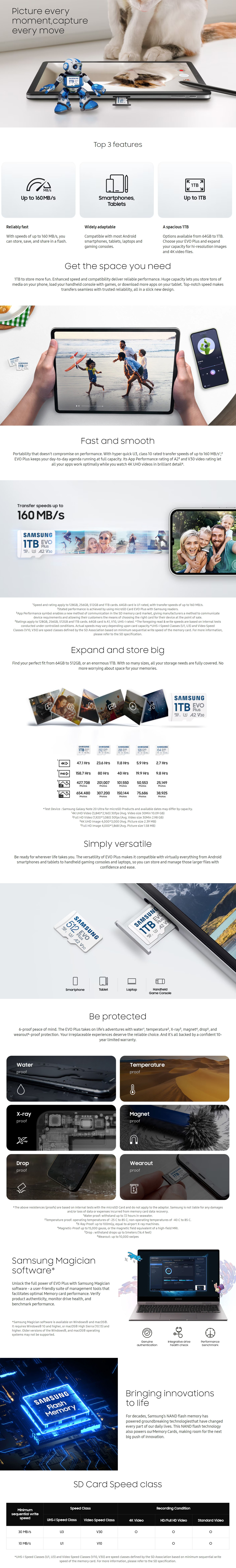 Micro-SD-Cards-Samsung-EVO-512GB-MicroSD-Plus-Memory-Card-w-Adapter-MB-MC512SA-APC-1