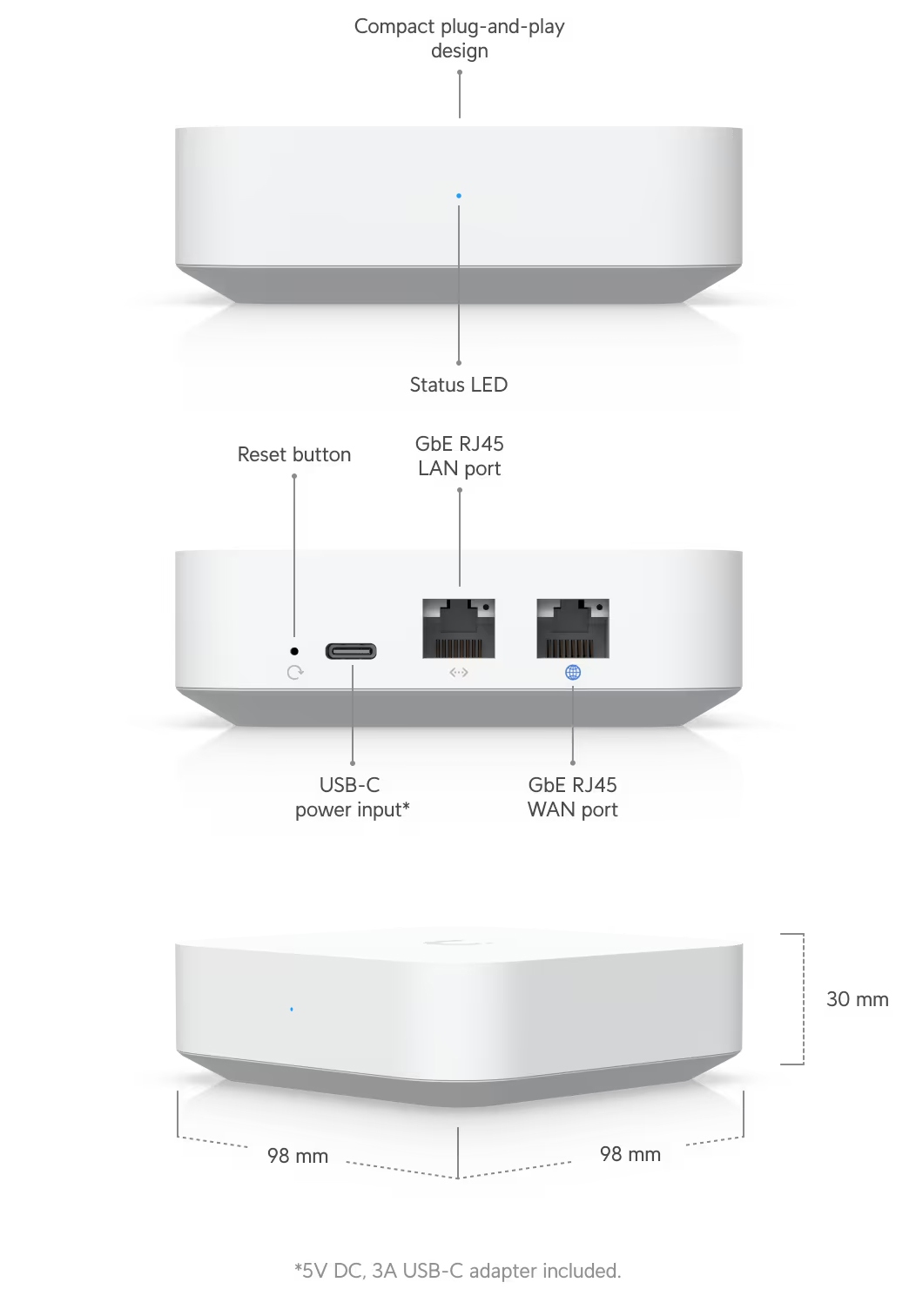 Routers-Ubiquiti-UniFi-Gateway-Lite-Router-UXG-LITE-1