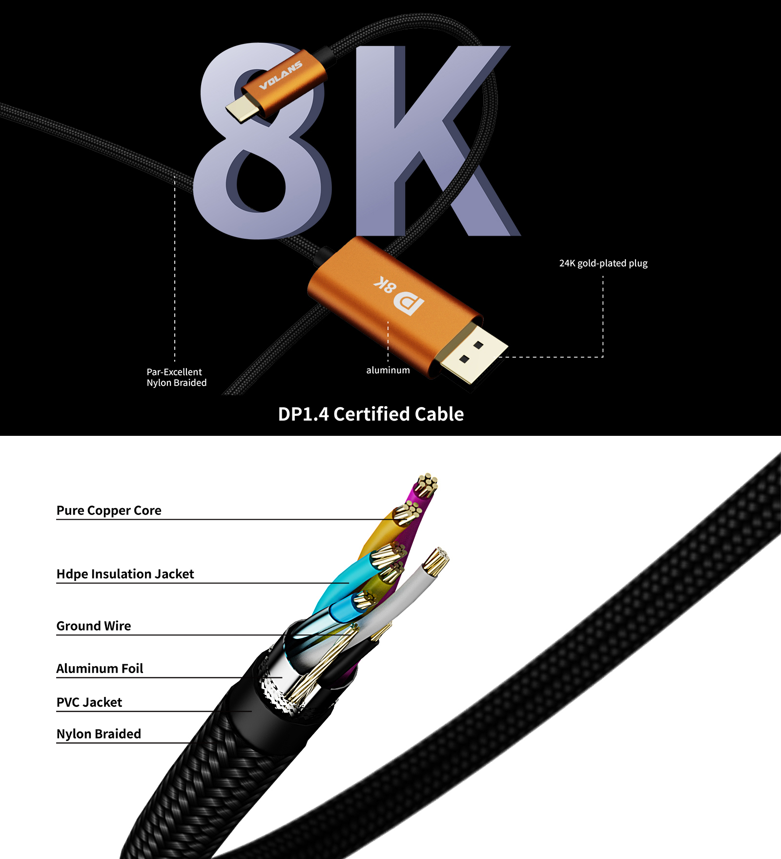 Display-Adapters-Volans-Ultra-8K-USB-C-to-DisplayPort-Cable-V1-4-1m-VL-CD81-1