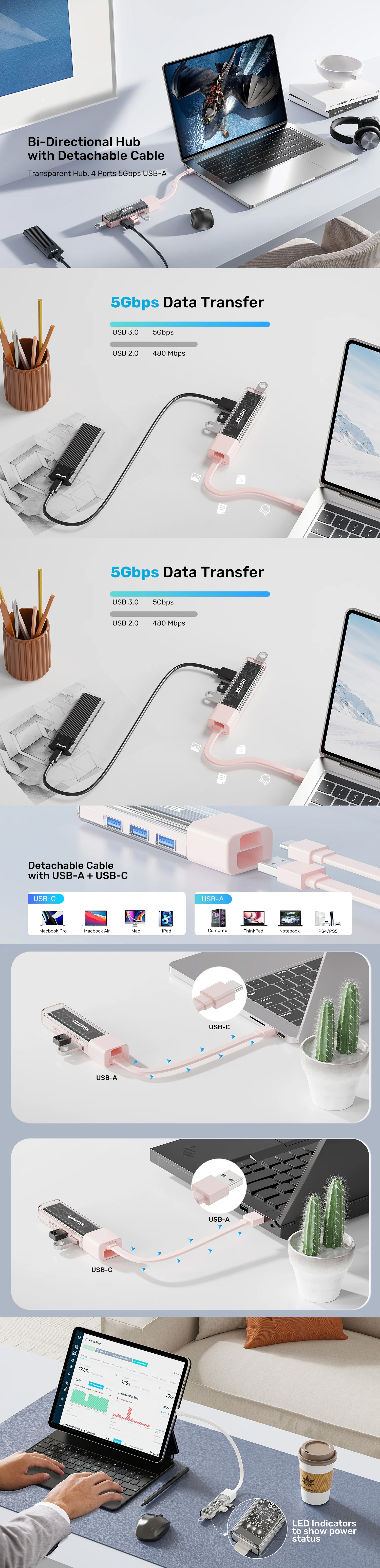 USB-Hubs-Unitek-4-Port-Bi-Directional-USB-Hub-with-Detachable-Cable-Pink-UTH1319APK01-1