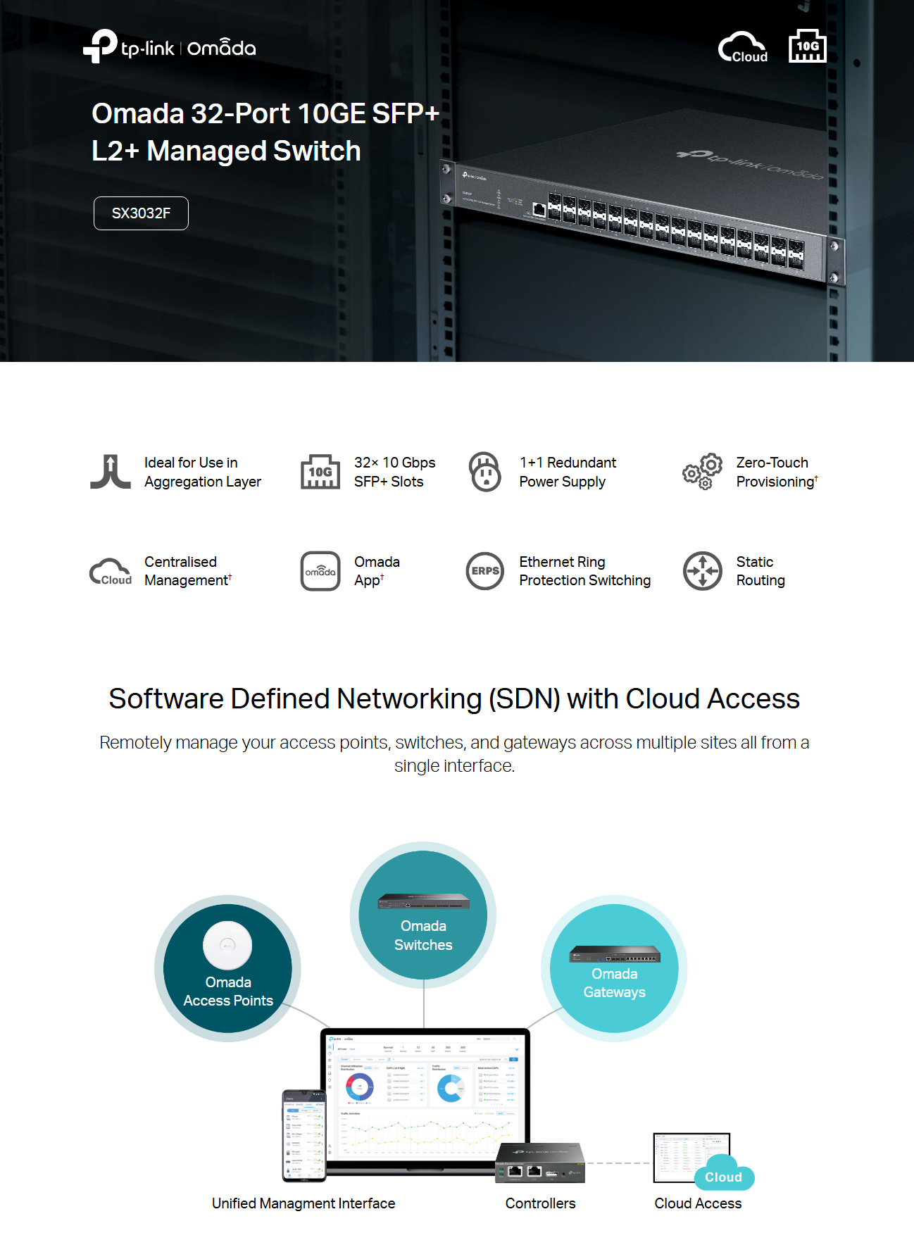 Switches-TP-Link-Omada-32-Port-10GE-SFP-L2-Managed-Switch-SX3032F-1