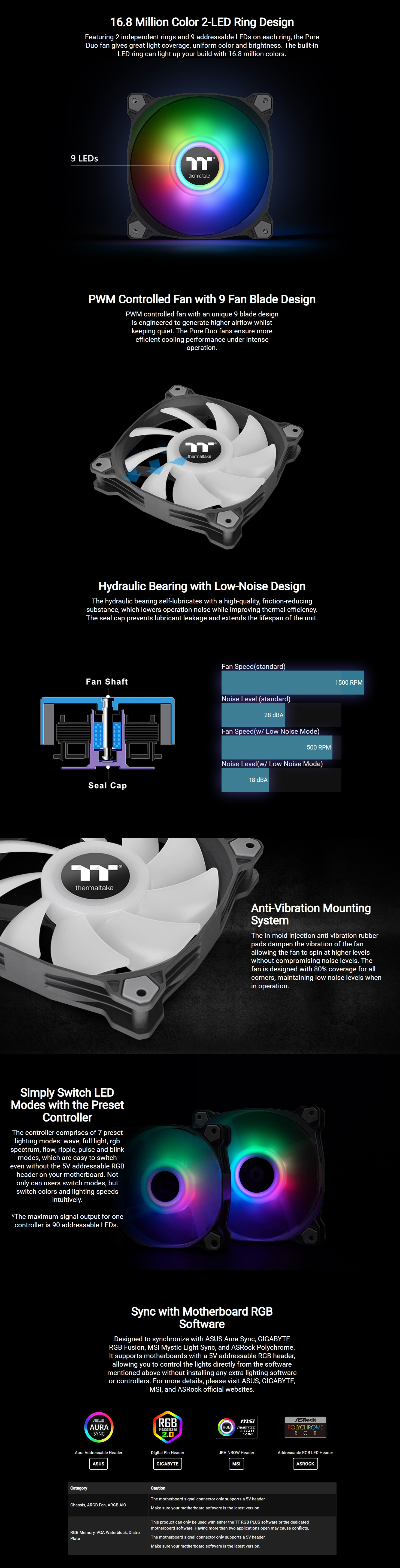 120mm-Case-Fans-Thermaltake-Pure-Duo-12-ARGB-Sync-Radiator-Fan-Black-2-Pack-CL-F115-PL12SW-A-1