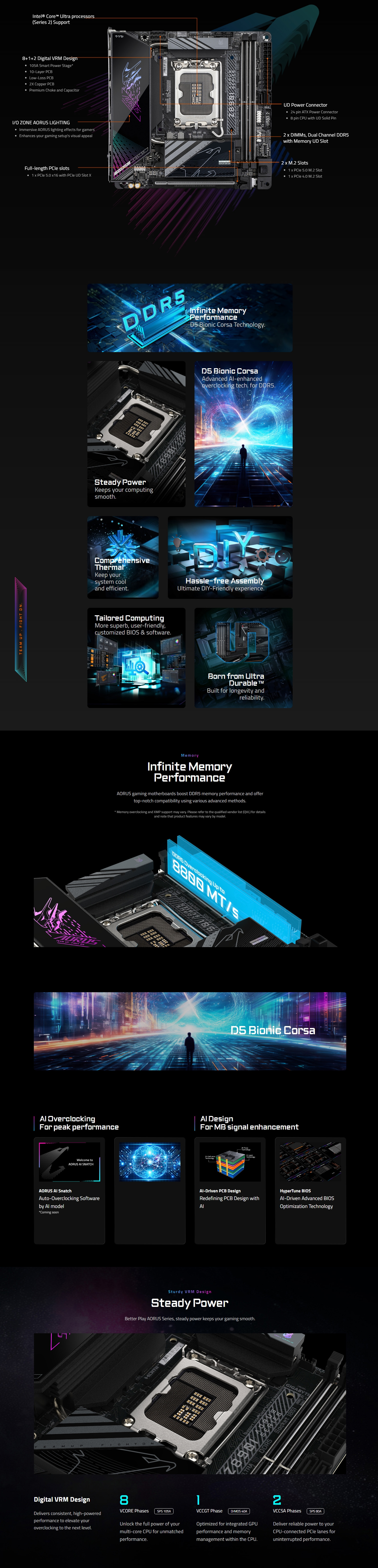 Intel-LGA-1851-Gigabyte-Z890I-Aorus-Ultra-LGA-1851-Mini-ITX-Motherboard-Z890I-AORUS-ULTRA-6