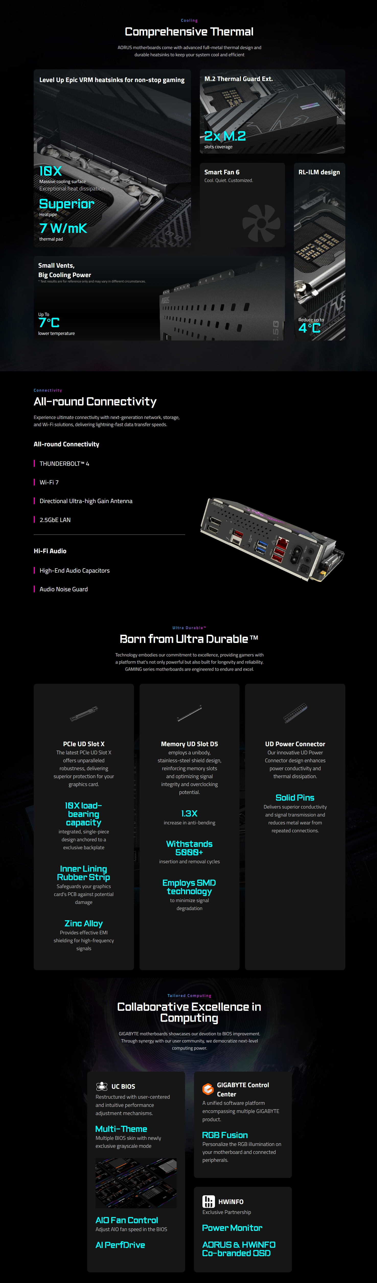 Intel-LGA-1851-Gigabyte-Z890I-Aorus-Ultra-LGA-1851-Mini-ITX-Motherboard-Z890I-AORUS-ULTRA-7