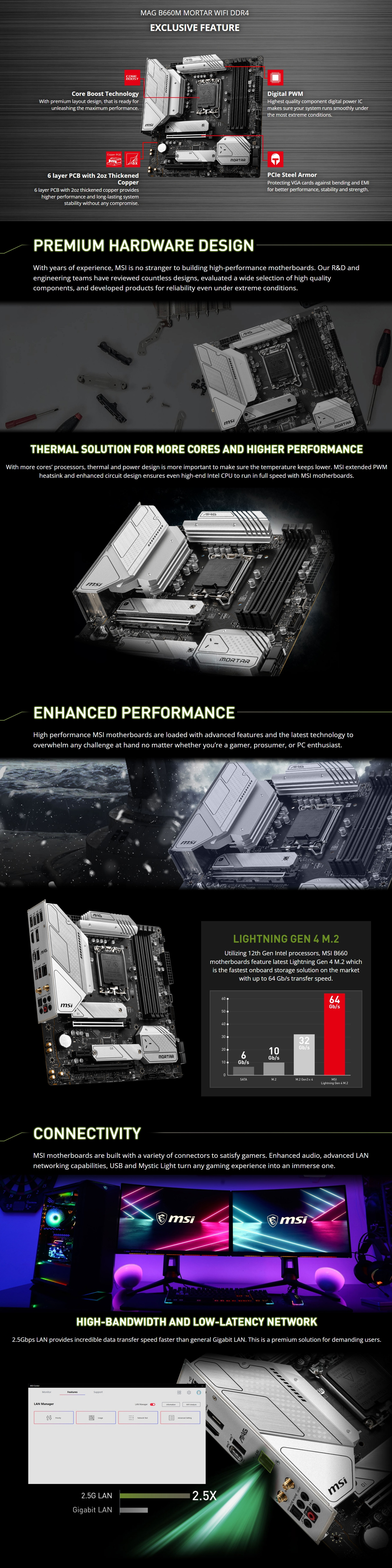 Intel-LGA-1700-MSI-MAG-B660M-Mortar-WIFI-LGA-1700-DDR4-mATX-Motherboard-MAG-B660M-MORTAR-WIFI-DDR4-1