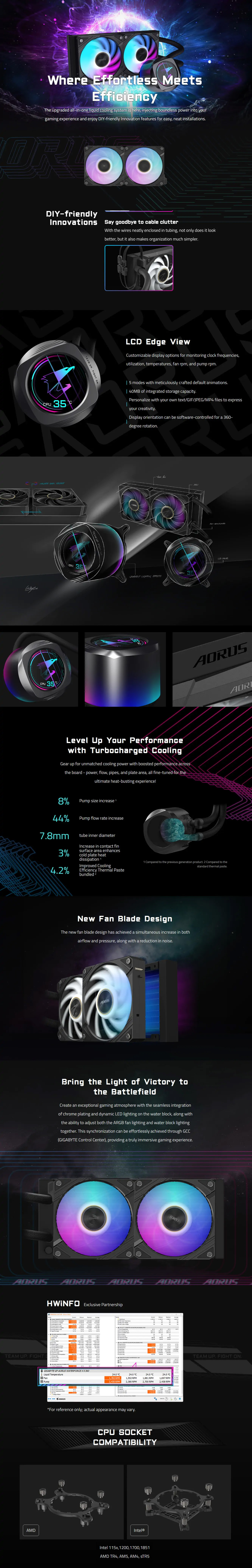 CPU-Cooling-Gigabyte-Aorus-WaterForce-X-II-240-CPU-Cooler-AORUS-WATERFORCE-X-II-240-5