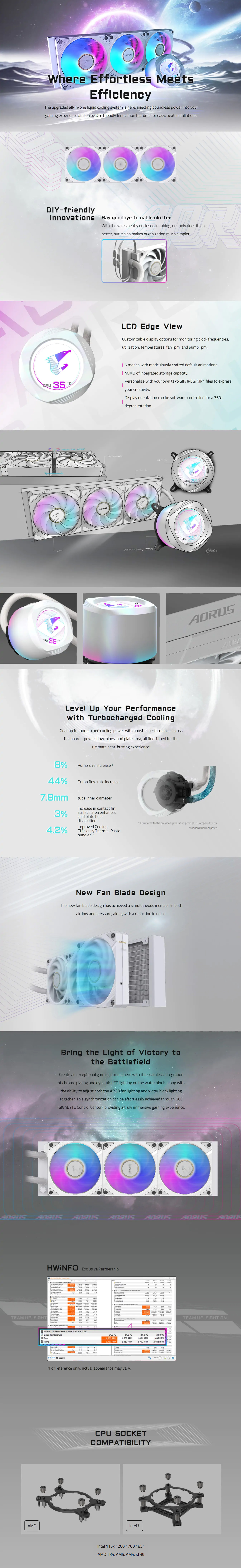 CPU-Cooling-Gigabyte-Aorus-Waterforce-X-II-360-ICE-ARGB-AIO-Liquid-CPU-Cooler-AORUS-WATERFORCE-X-II-360-ICE-5