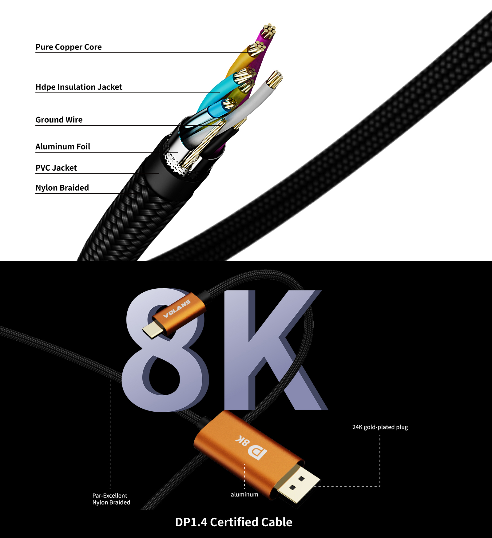 Display-Adapters-Volans-Ultra-8K-USB-C-to-V1-4-DisplayPort-Cable-3m-VL-CD83-1