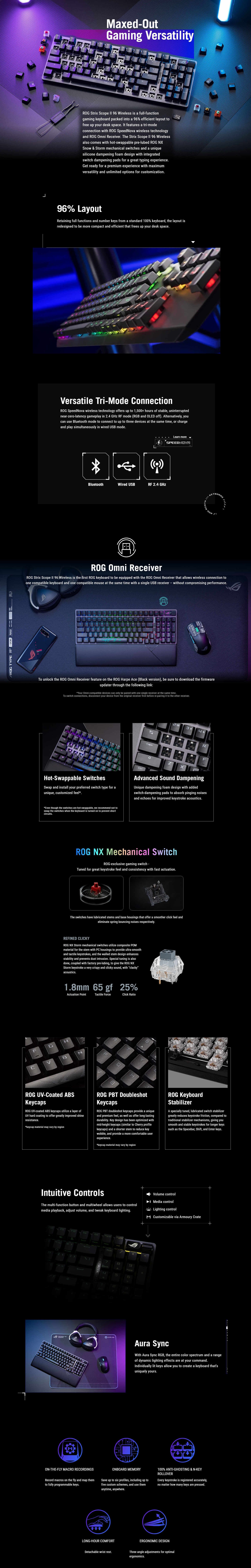 Keyboards-Asus-ROG-Strix-Scope-II-96-RGB-White-Wireless-Mechanical-Keyboard-Storm-SW-ROG-STRIX-SCOPE-II-96-WL-Storm-Switch-1