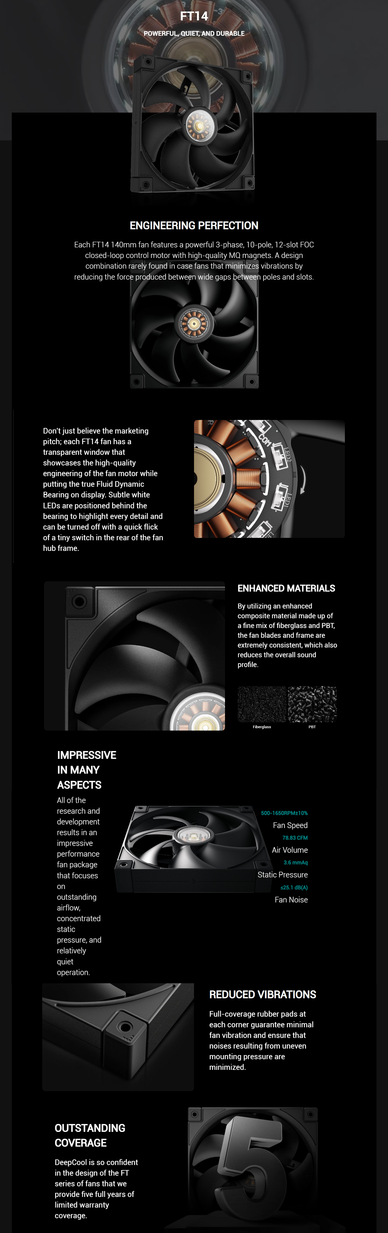 140mm-Case-Fans-DeepCool-FT14-140mm-High-Performance-Cooling-Fans-R-FT14-BKWPN1-G-1