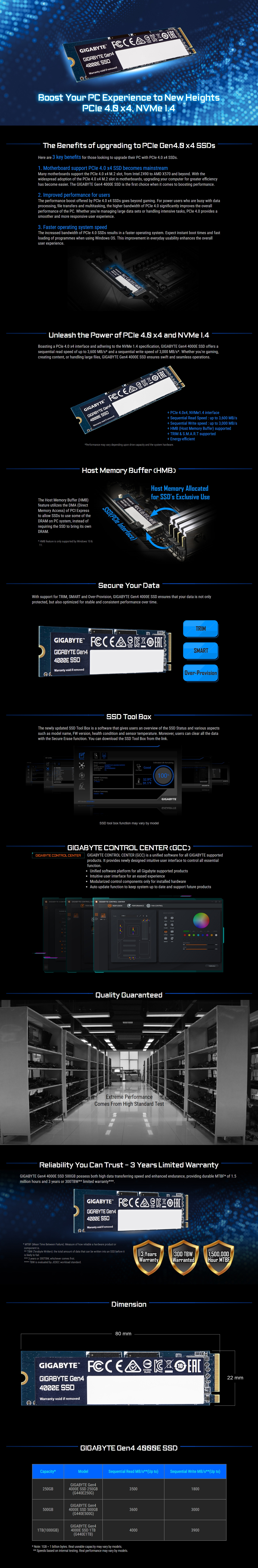 SSD-Hard-Drives-Gigabyte-500GB-Gen4-4000E-PCIe-Gen4-M-2-2280-NVMe-1-4-SSD-G440E500G-1