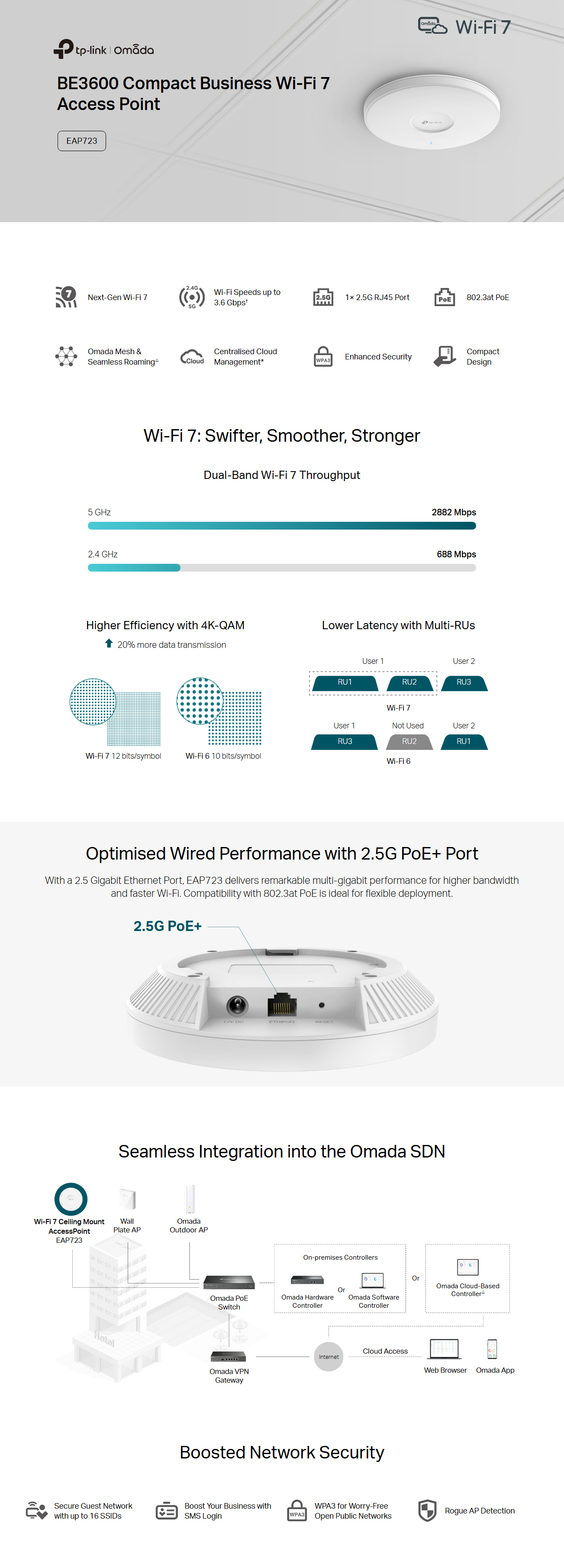 Wireless-Access-Points-WAP-TP-Link-BE3600-Ceiling-Mount-Dual-Band-Wi-Fi-7-Access-Point-EAP723-1