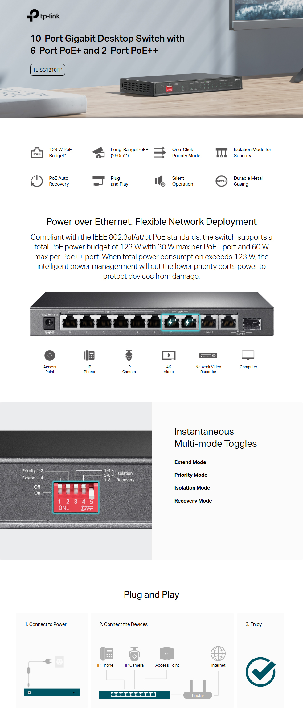 Switches-TP-Link-10-Port-Gigabit-Desktop-Switch-with-6-Port-PoE-and-2-Port-PoE-TL-SG1210PP-1