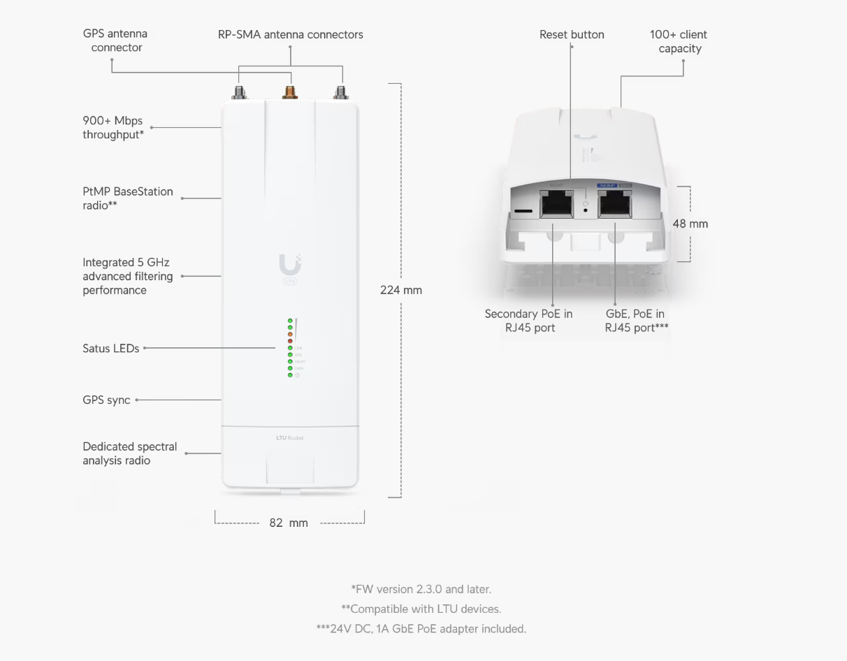 Antennas-Ubiquiti-LTU-Rocket-Point-to-MultiPoint-PtMP-5GHz-LTU-BaseStation-Radio-LTU-ROCKET-AU-5