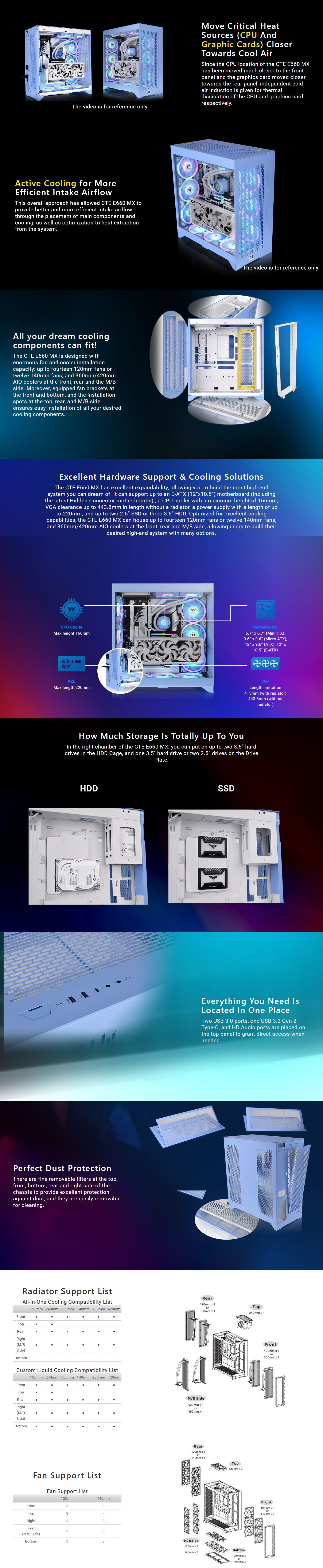 Thermaltake-Cases-Thermaltake-CTE-E660-MX-Dual-Chamber-Mid-Tower-E-ATX-Case-Hydrangea-Blue-CA-1Y3-00MFWN-01-2