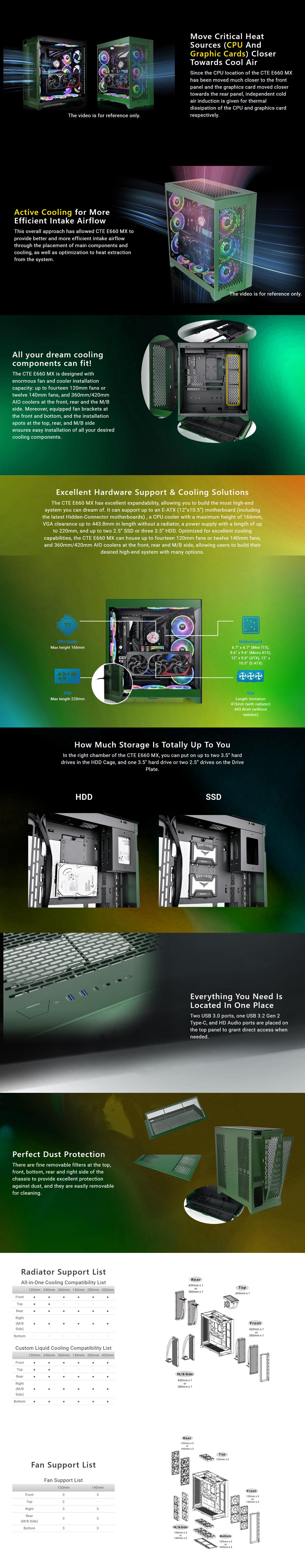 Thermaltake-Cases-Thermaltake-CTE-E660-MX-Dual-Chamber-Mid-Tower-E-ATX-Case-Racing-Green-CA-1Y3-00MCWN-01-2