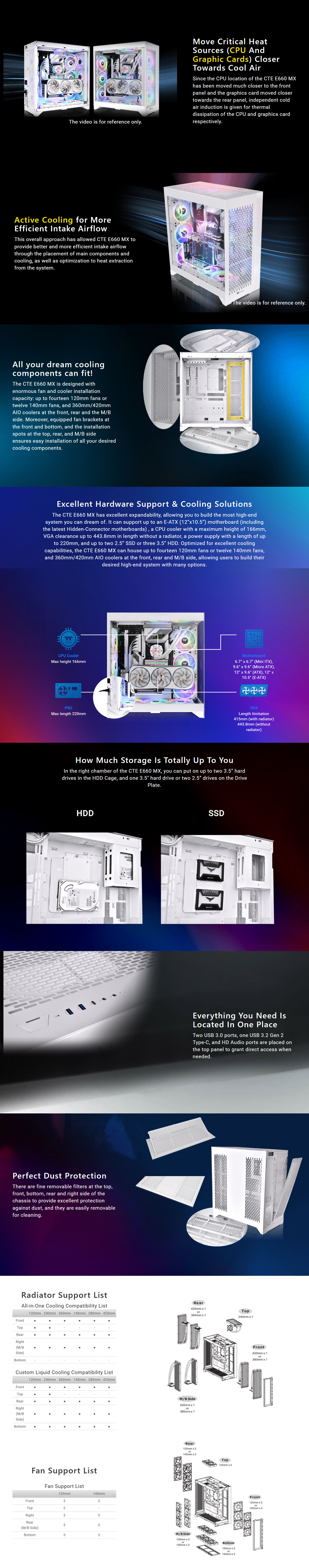 Thermaltake-Cases-Thermaltake-CTE-E660-MX-Dual-Chamber-Mid-Tower-E-ATX-Case-Snow-CA-1Y3-00M6WN-01-2