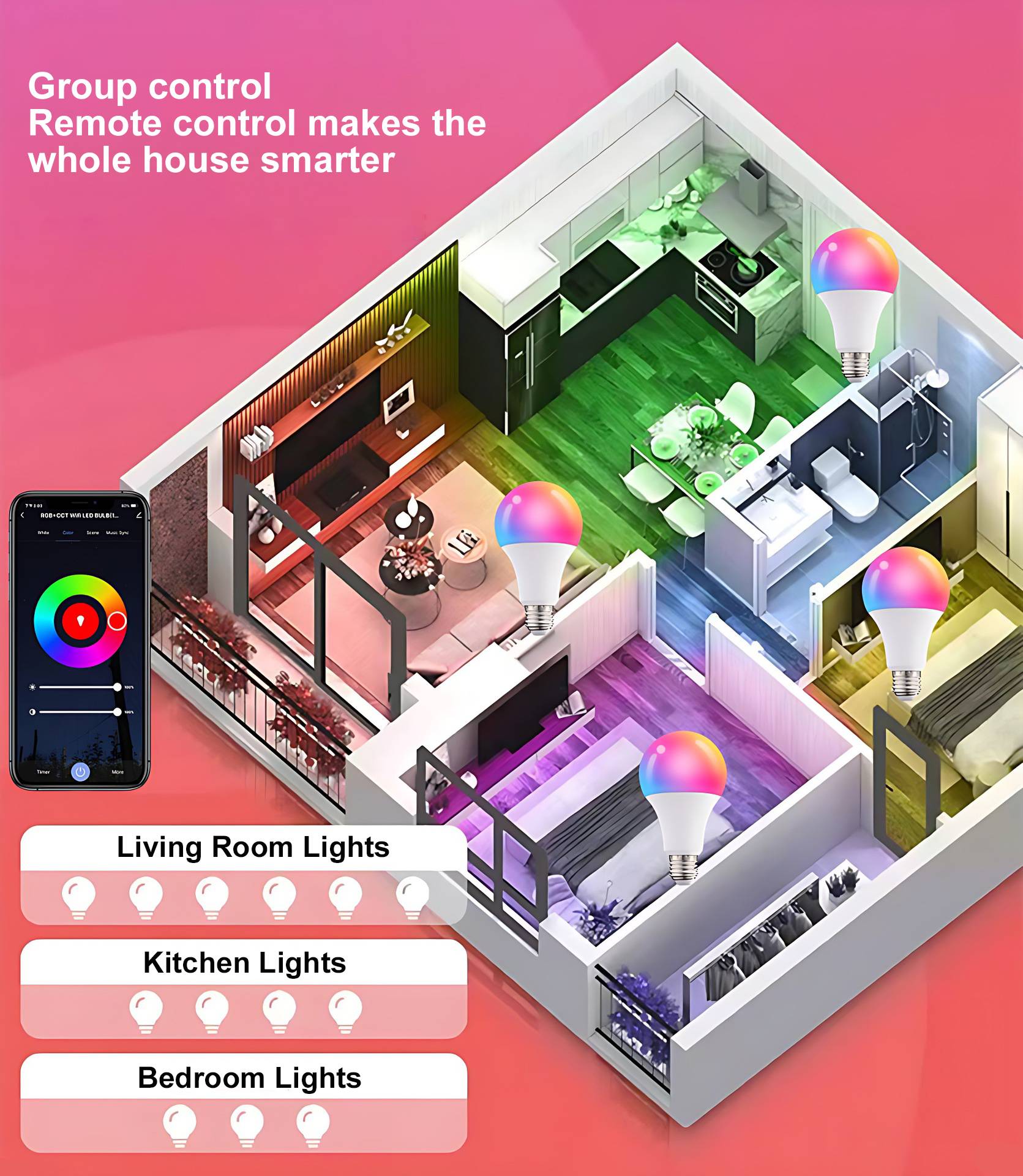 LED-Lights-Smart-Light-Bulbs-WiFi-BT-LED-Bulb-APP-Control-Dimmable-Multicolor-RGB-CCT-Compatible-with-Alexa-Google-Home-SmartThings-20