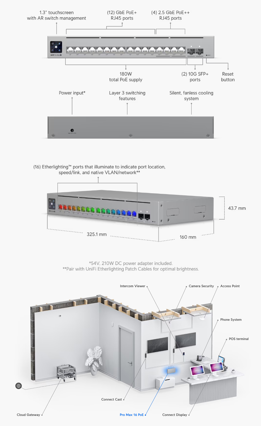 Switches-Ubiquiti-Pro-Max-16-Port-PoE-Gigabit-Ethernet-Switch-with-4-PoE-and-2-SFP-Ports-USW-PRO-MAX-16-POE-1