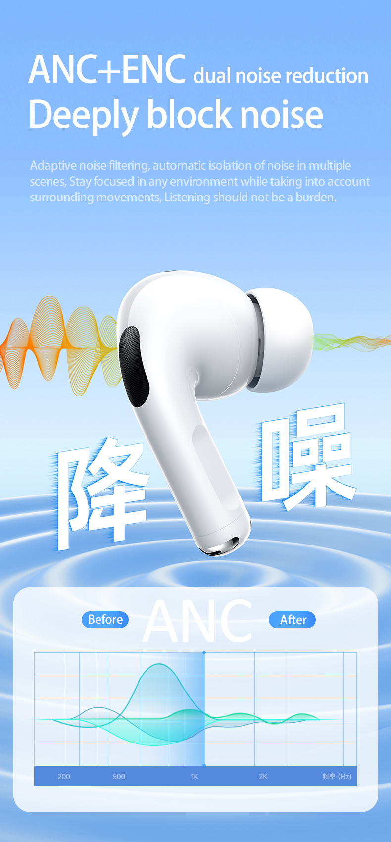 Headphones-Seedream-Remax-CozyBuds-W30N-HiFi-Earphone-Bluetooth-With-Microphone-Earbuds-Noise-Canceling-Reduction-With-Screen-For-Xiaomi-Phone-White-16