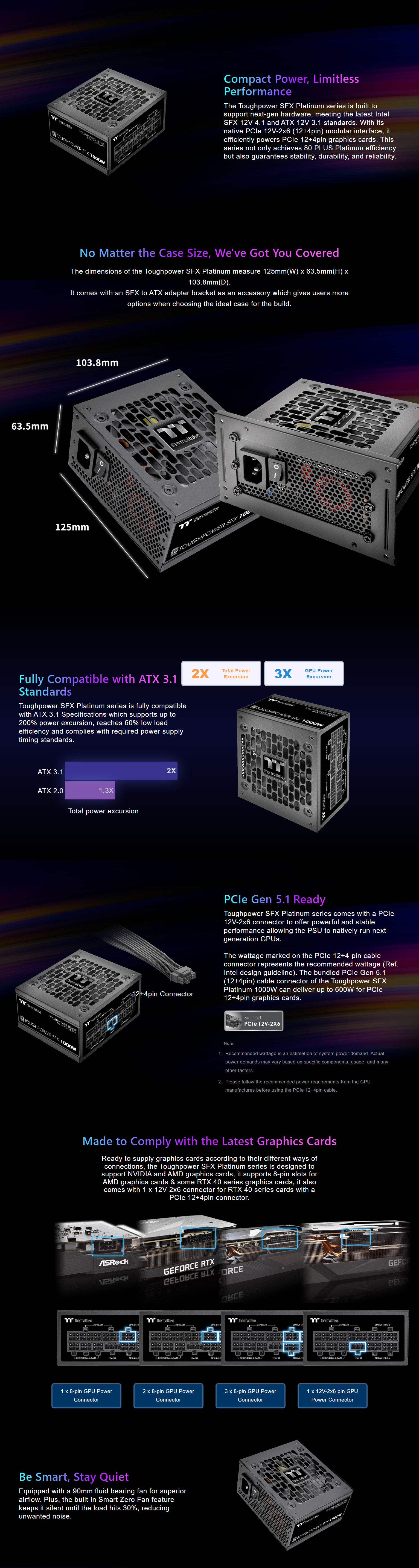 Power-Supply-PSU-Thermaltake-Toughpower-SFX-1000W-80-Platinum-PCIe-5-1-ATX-3-1-Fully-Modular-Power-Supply-PS-STP-1000FNFAPA-1-1