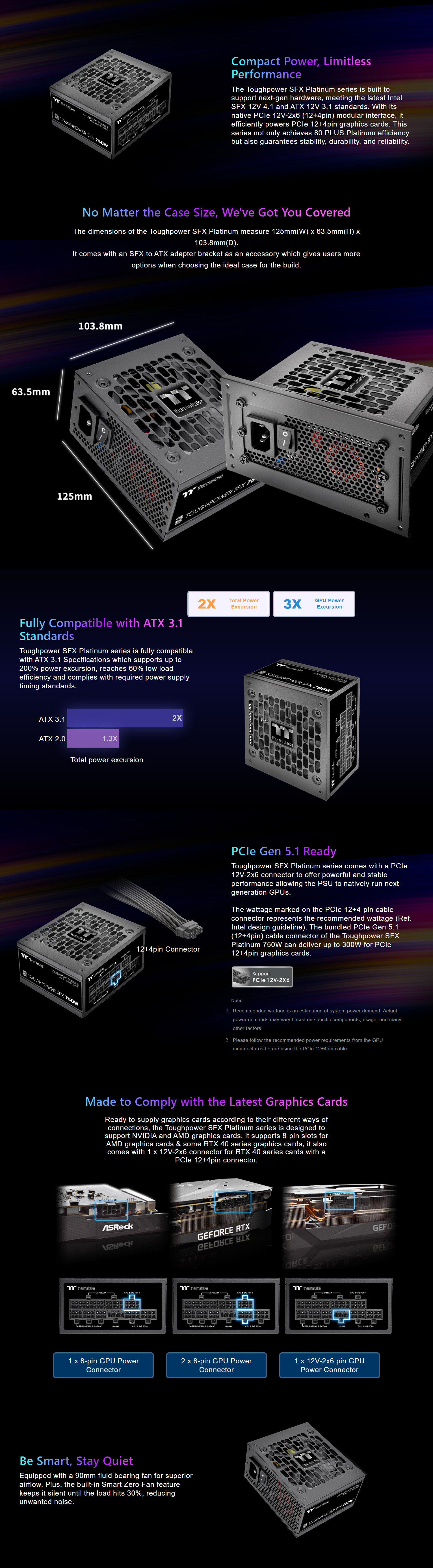 Power-Supply-PSU-Thermaltake-Toughpower-SFX-750W-80-Platinum-PCIe-5-1-ATX-3-1-Fully-Modular-Power-Supply-PS-STP-0750FNFAPA-1-1