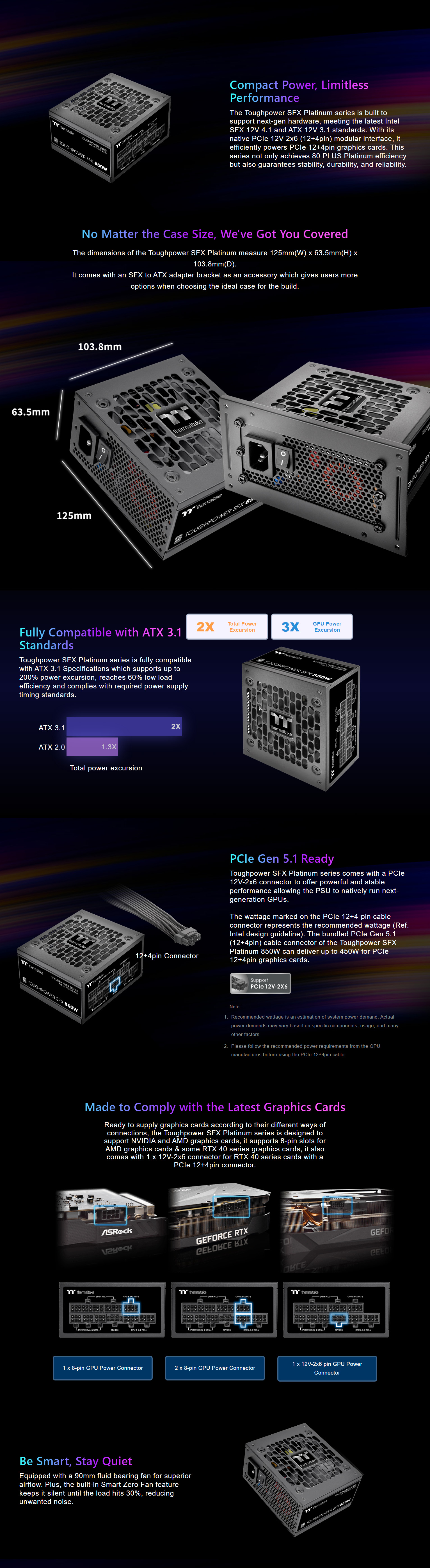 Power-Supply-PSU-Thermaltake-Toughpower-SFX-850W-80-Platinum-PCIe-5-1-ATX-3-1-Fully-Modular-Power-Supply-PS-STP-0850FNFAPA-1-1