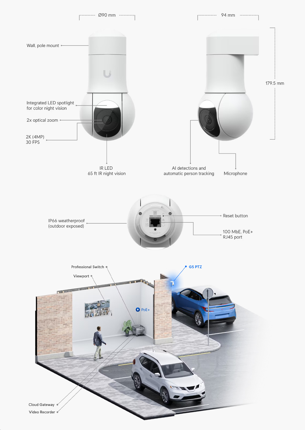 Surveillance-Cameras-Ubiquiti-UniFi-Protect-G5-PTZ-Security-Camera-UVC-G5-PTZ-3