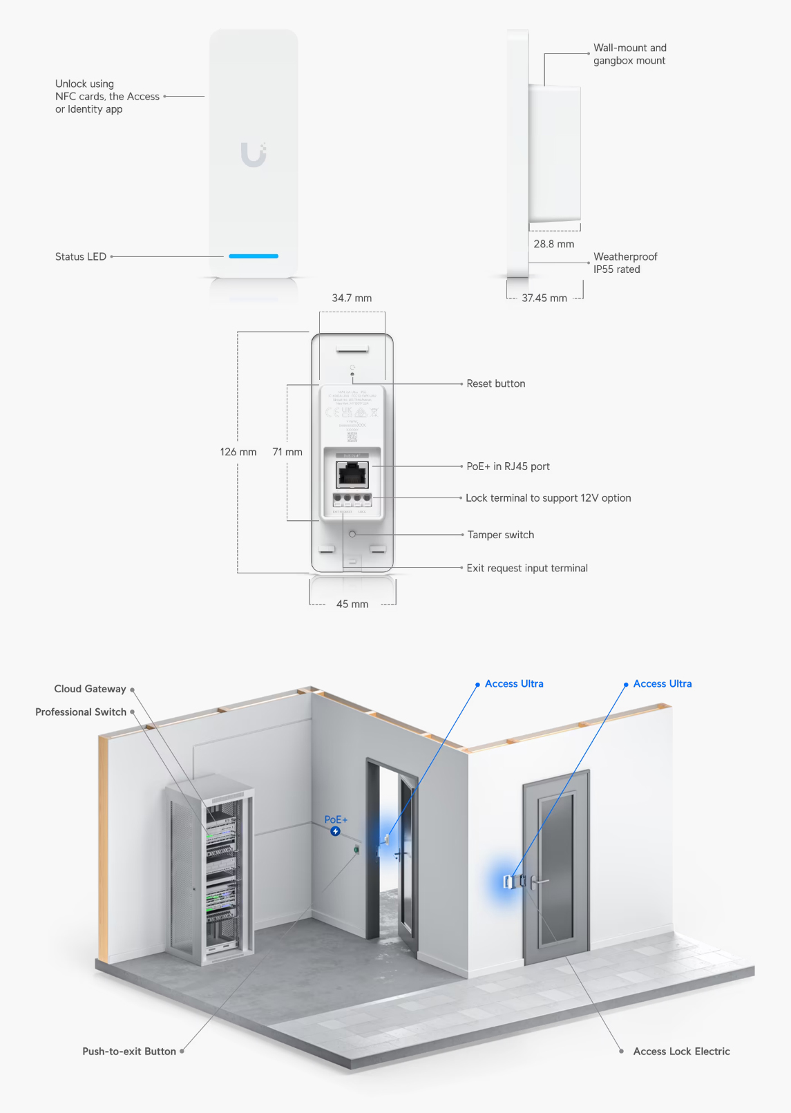 Intercoms-Ubiquiti-Access-Ultra-Single-door-Entry-Control-UA-ULTRA-1