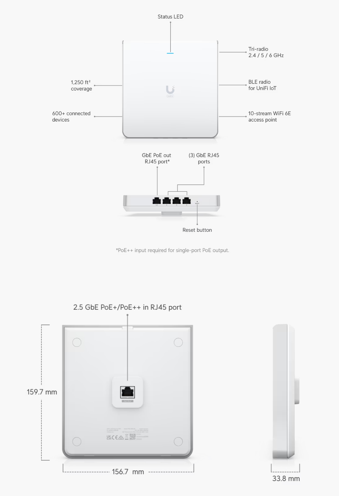 Wireless-Access-Points-WAP-Ubiquiti-U6-Enterprise-In-Wall-Access-Point-U6-Enterprise-IW-1