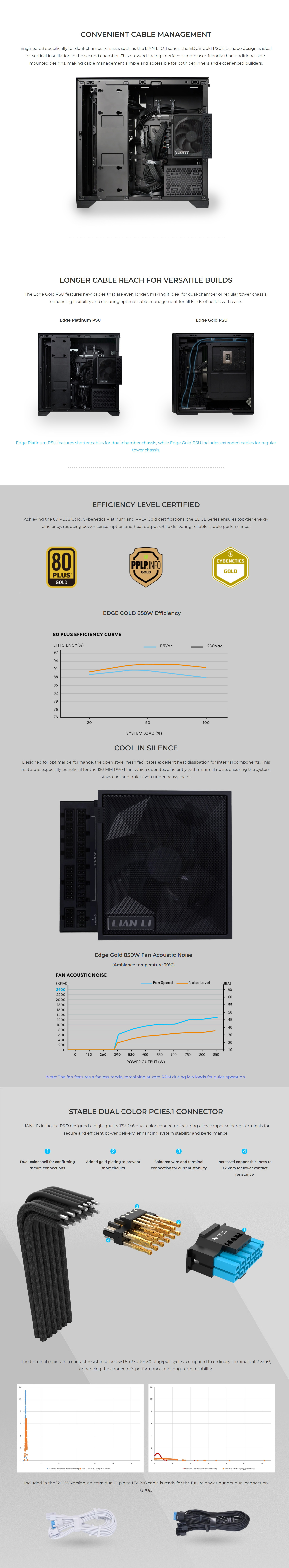 Power-Supply-PSU-Lian-Li-Edge-Series-850W-80-Gold-Full-Modular-Power-Supply-EG0850G-B-2