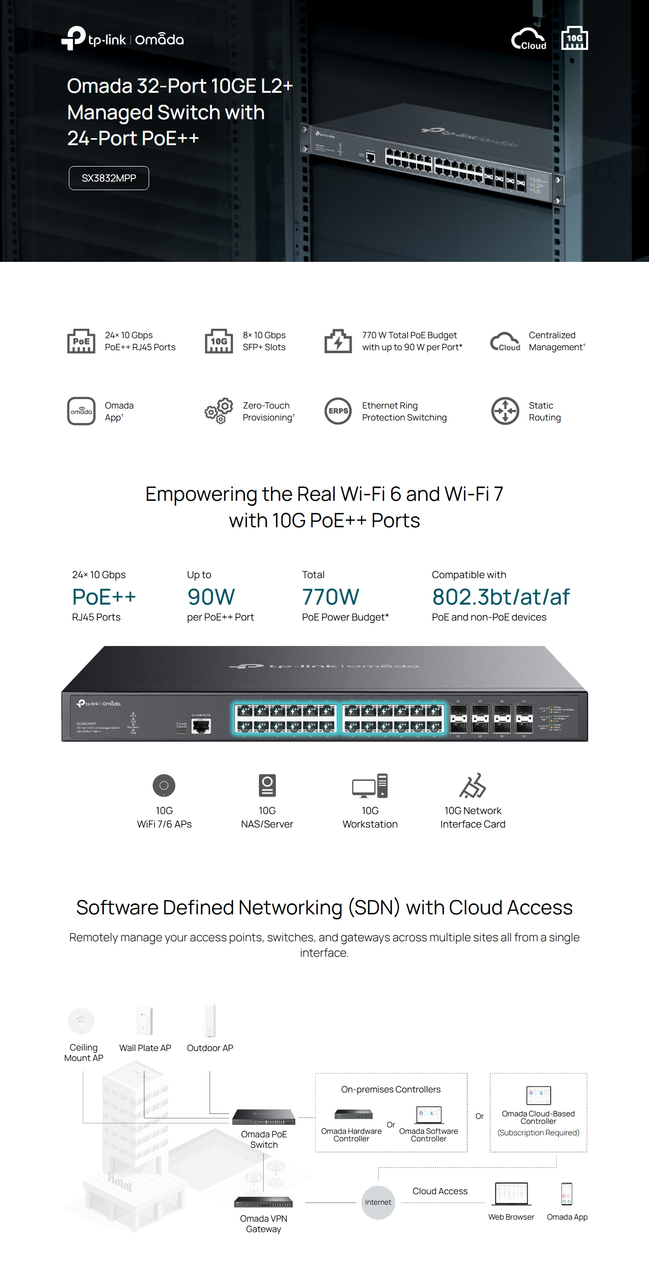 Switches-TP-Link-Omada-32-Port-10GE-L2-Managed-Switch-with-24-Port-PoE-SX3832MPP-1