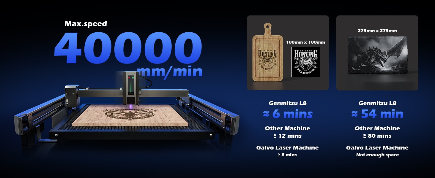 Laser-Engravers-Genmitsu-L8-Laser-Engraver-40000mm-min-All-in-one-Laser-Engraving-Machine-20W-Power-Output-Laser-Cutter-Built-in-Acrylic-Enclosure-with-Vent-39