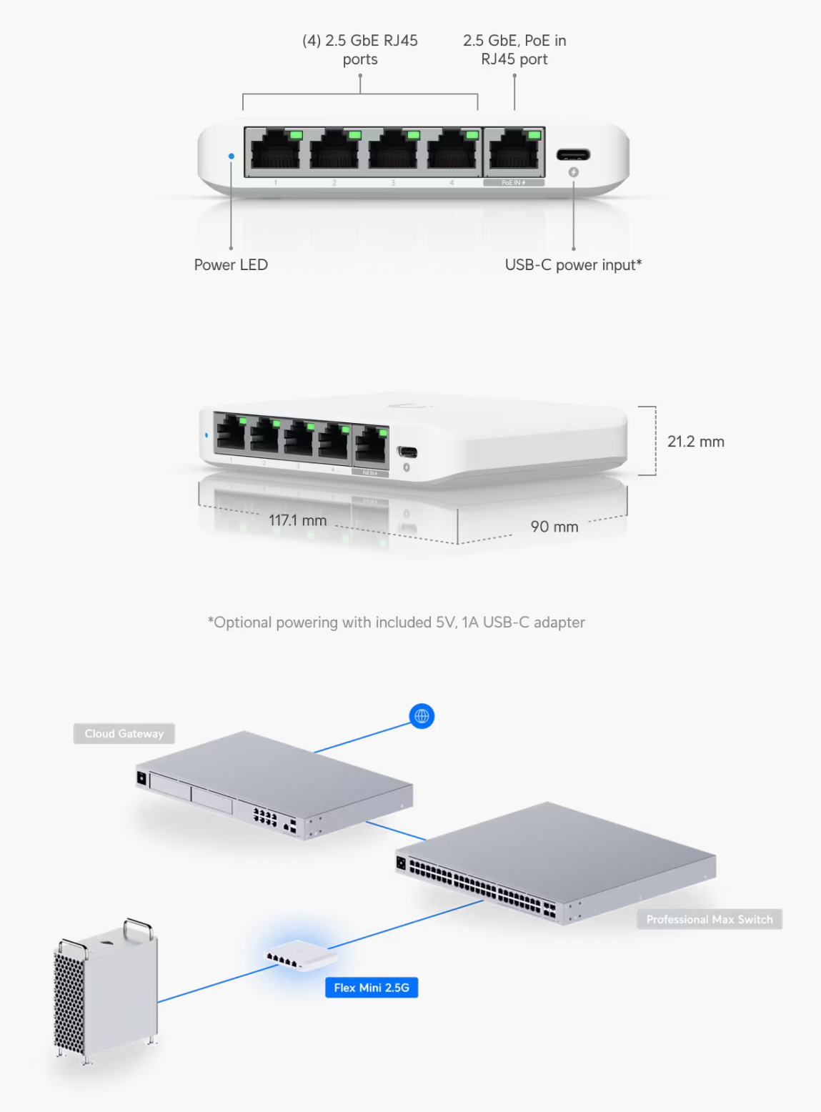 Switches-Ubiquiti-Flex-Mini-5-Port-2-5G-Switch-USW-Flex-2-5G-5-1