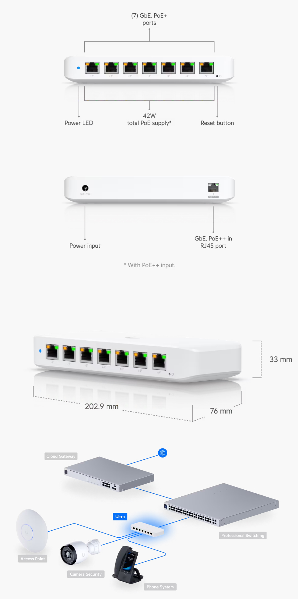 Switches-Ubiquiti-Ultra-42W-Compact-Layer-2-8-Port-GbE-PoE-Switch-USW-Ultra-2